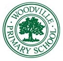 Woodville Primary School - Adelaide Schools